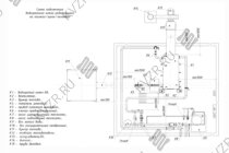 Схема подключения и монтажа водогрейного промышленного котла на пеллетах 0.8 МВт
