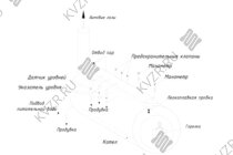 Схема парового котла КП 300 на мазуте