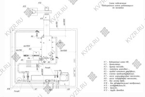 Схема подключения котла пеллетного в водогрейной котельной
